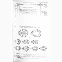 Технология обработки алмазов в бриллианты. Авторы: В. Епифанов, А.Песина, Л. Зыков