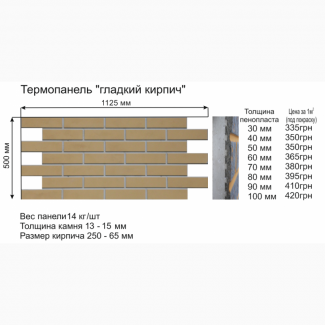 Теплоизоляционные фасадные термопанели. Гладкий кирпич