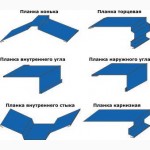 Производство кровельных планок и жестяных изделий