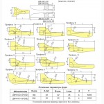 Комплект фрез по дереву для изготовления филенки, фрезы для филенки