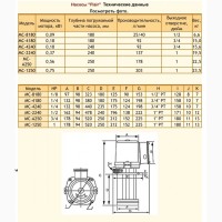 Помпа (СОЖ). FLAIR МС-2240. Аналог Х14-22, ПА-25М