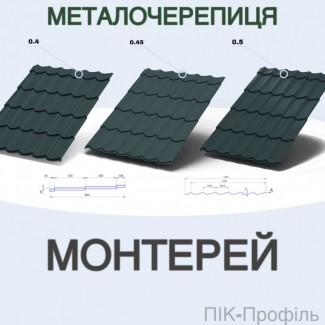 Металочерепиця, металопрофіль, покрівля