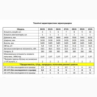 Зернова сушарка для ріпаку та кукурудзи 50-100 т/доба