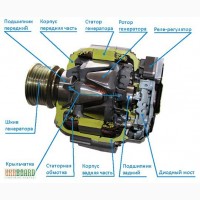 Генератор ЮМЗ 14v 700w	Г 46.3701