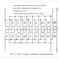 Выходной трансформатор для лампового усилителя мощности с выходом на лампе 6С33С