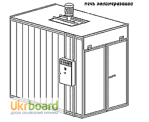 Печь полимеризации порошковой краски своими руками чертежи и размеры