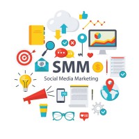 SMM просування - розкрутка в соцмережах