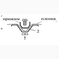 Теплица с пленкой от производителя. ЗАВОД теплиц.АКЦИЯ