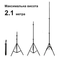 Лазерний рівень HORIZONT LINE 3D зі штативом 2.1 метра