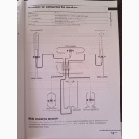 Домашний кинотеатр Sony DAV-SC6, 5+1