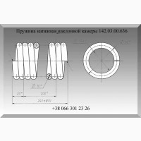 Пружина 142.03.00.636
