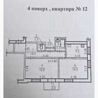 Продаж 2-к квартира Дніпро, Центральний, 55000 $