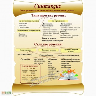 Стенд Синтаксис вырезной