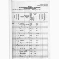 Квартира –новострой в таунхаусе, Левый берег