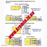 Одно и двухшиповое окно под стекло и стеклопакет. Фрезы для евроокон, фрезы по дереву