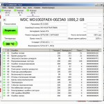 Продам жесткий диск Western Digital WD1002FAEX 1 Тб
