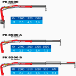 Кран – манипулятор Palfinger PK 8500А