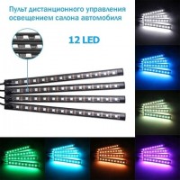 LED подсветка салона авто