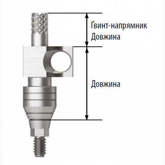 Стоматологічний імплант ApogeyDental серія RS