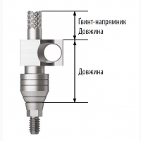 Стоматологічний імплант ApogeyDental серія RS