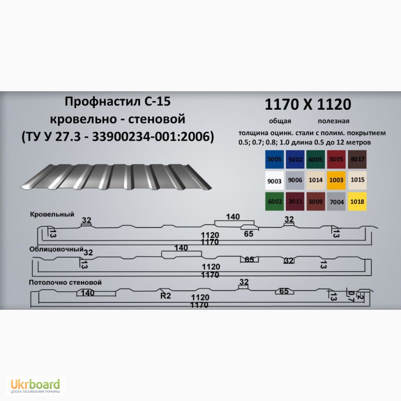 Виды профлиста для кровли фото с названиями
