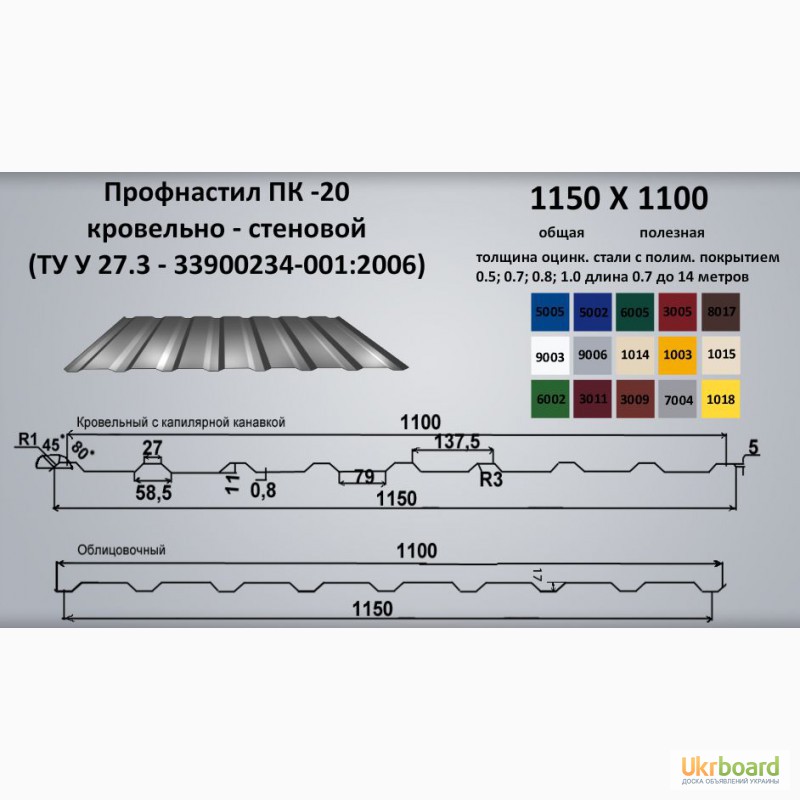 Ширина железа. Маркировка профнастила с20. Профнастил с8 расшифровка. Нахлёст профлиста с-20 для кровли. Профнастил маркировка расшифровка.