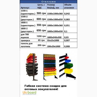 Стеллаж складской для метизов