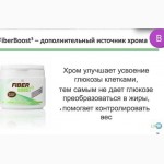 Напиток Fiber Boost с высоким содержанием клетчатки