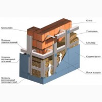 Установка вентилируемого фасада