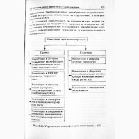 Управление интеллектуальным капиталом. Учебное пособие. Л.И. Лукичёва