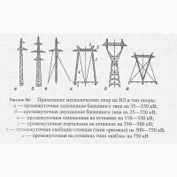 Установить Столб/Опору ЭлектроПередач