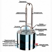 Колона дистиллятор Стандарт ( куб 16, 22, 28, 44 л ) лучший с аналогов