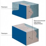 Пенетрон - надежная гидроизоляция бетона