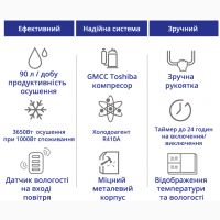 Промисловий осушувач повітря Maxton MX-90L